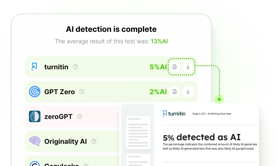 AI Detection Results